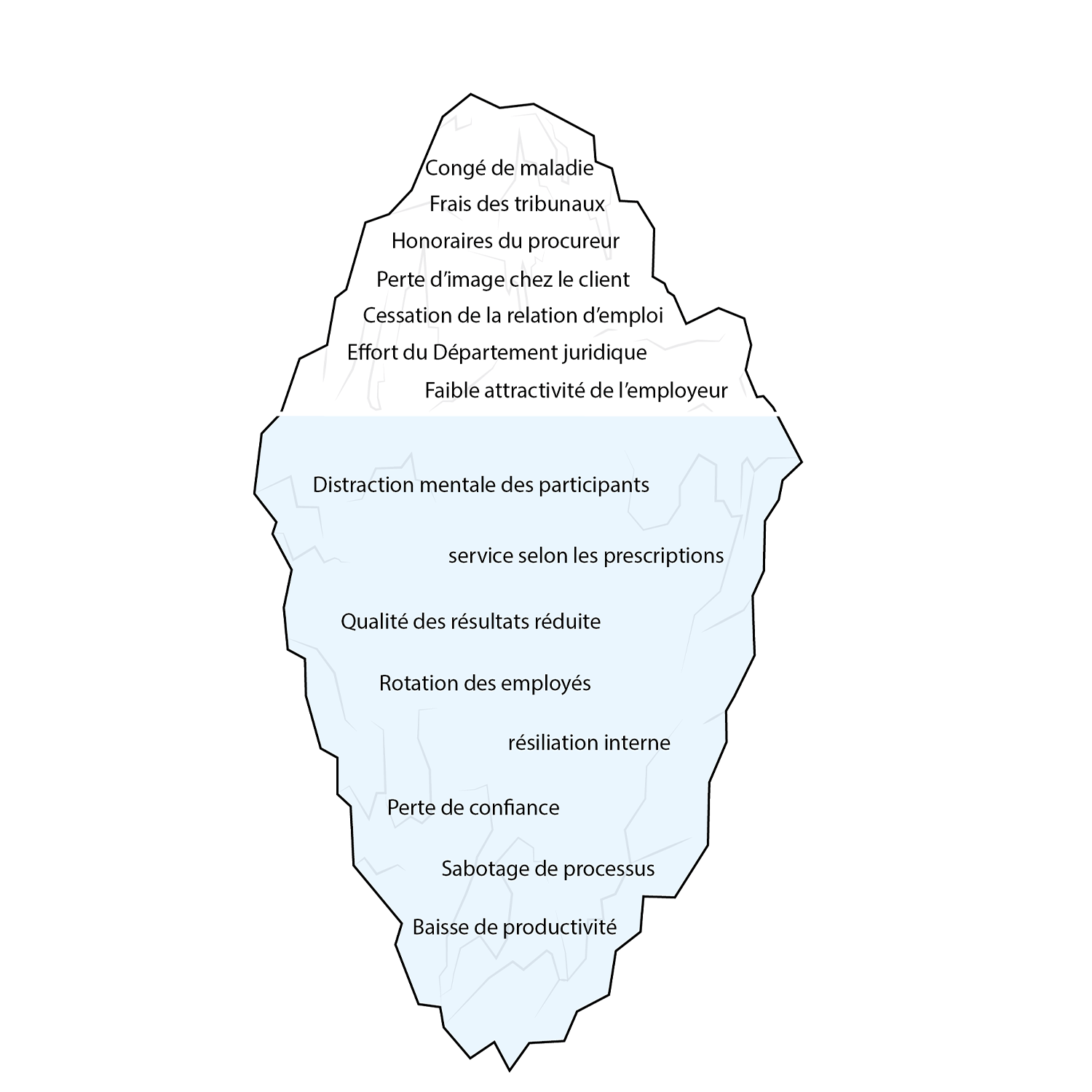 eisberg_weiß_fr